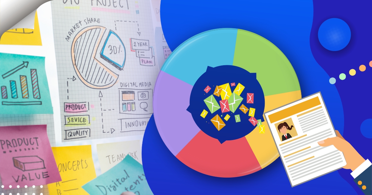 Integrated Marketing Communication Strategy Plan
